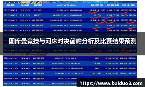 图库曼竞技与河床对决前瞻分析及比赛结果预测