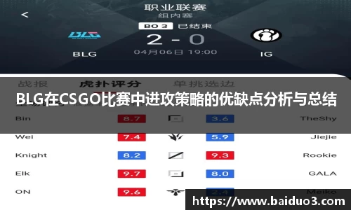 BLG在CSGO比赛中进攻策略的优缺点分析与总结