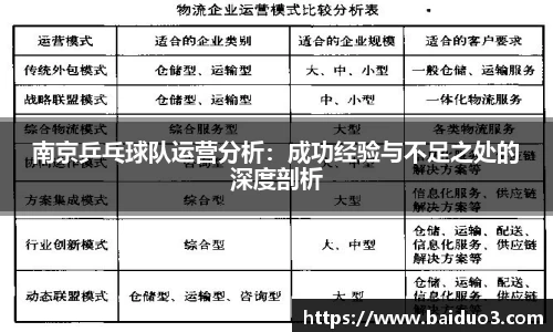 南京乒乓球队运营分析：成功经验与不足之处的深度剖析