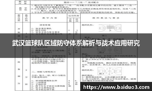 武汉篮球队区域防守体系解析与战术应用研究