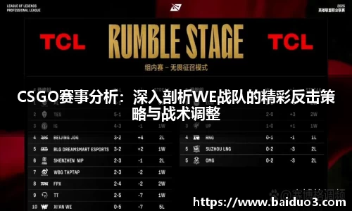 CSGO赛事分析：深入剖析WE战队的精彩反击策略与战术调整