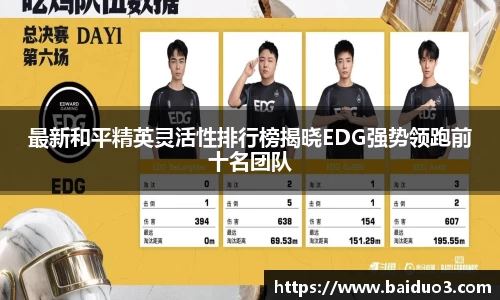 最新和平精英灵活性排行榜揭晓EDG强势领跑前十名团队